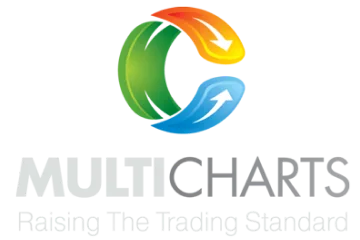 multicharts